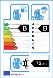 I det här fallet 55-profil vilket betyder att däckets höjd från däckfot till slitbana är 550/0 av 205 mm Bokstaven R betyder radialdäck, dvs att stommen är av radialtyp Siffran 16 anger fälgdiametern