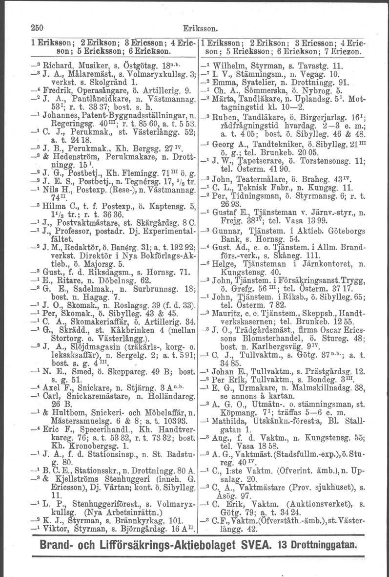 250 Eriksson. 1 Eriksson i 2 Erikson j 3 Ericsson; 4 Eric 1 Eriksson; 2 Erikson ; 3 Ericsson j 4 Eric son; 5 Ericksson; 6 Erickson. son; 5 Ericksson; 6 Erick8on; 7 Ericzon. " Richard, Musiker, s.