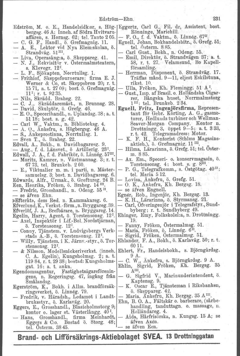 EdströmEhn. 231 Edström, M. o. E., Handelsidk:or, s. Hög Eggertz, Carl G., FiL dr, Assistent, bost, bergsg. 46 A; Inneh. af Södra Hvitvaru Rönninge. Mariehill. affären, s. Hornsg, 62; tel. Tanto 2 05.