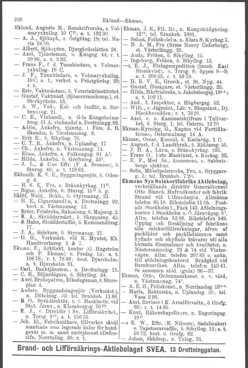 2:36 EklundEkman. Eklund, Augusta M., Renskrifverska, s. Vol Ekman, 'J. K, Fil. lic., n. Kungsträdgårdsg. maryxkullsg. 10 QII; a. t. 132 i)n. 12 1v ; tel. Brunkeb. 1981. A. A., Sjökapt., s. Ostgötag.