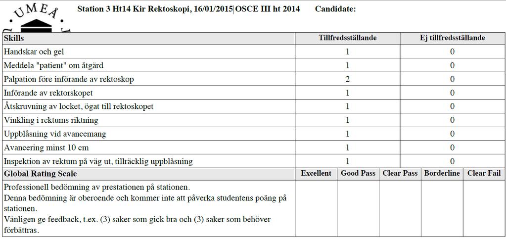 Kir Rektoskopi, 16/01/2015