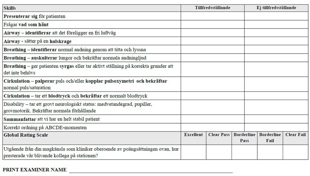 AnIVA strukturerad bedömning av