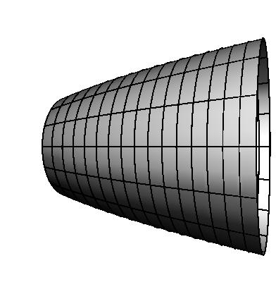 Uppgift 8.5 Beräkn ren v den rottionsyt som uppstår då kurvn y = x, x 4 roterr kring x-xeln ett vrv (se figur 8.4, till vänster). Figur 8.4 Uppgift 8.