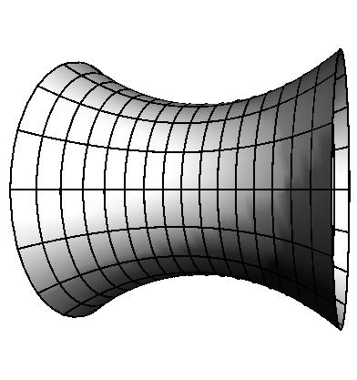 2 Bestäm ren v den rottionsyt som ilds då kurvn y = cosh x, x Figur 8.9 får roter kring x-xeln (se figur 8.9). 8.2 (6, 9744) Förränningsrummet i en Wnkelmotor egränss i ett visst tvärsnitt v en epitrokoidkurv.