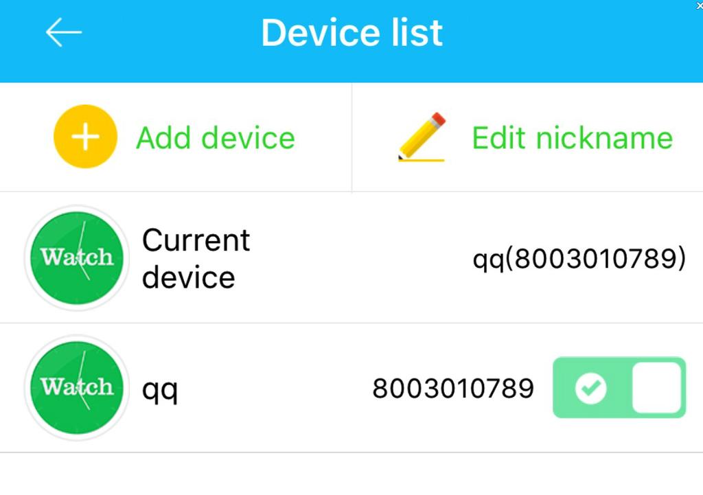 The device list: If you have more than one device to monitor, then