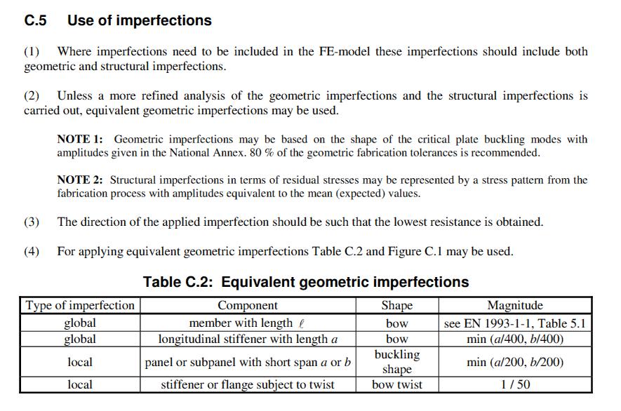 EC3 1-5 Plated Structures, Annex C Elasto-plastic analysis of piping system - 2011-03-03 - Confidential / Internal use only - AREVA NP - Page.