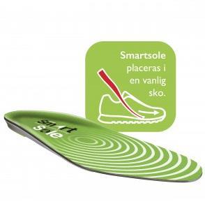 Passiva larm Utseende VegaComplete SmartSole Keruve med och utan mottagarenhet Sesamnummer S-35709 Vega Complete S-35710 Abonnemang(eg S-36332 Abonnemang(sä S-37719 Smartsole stl M S- 37718 Smartsole