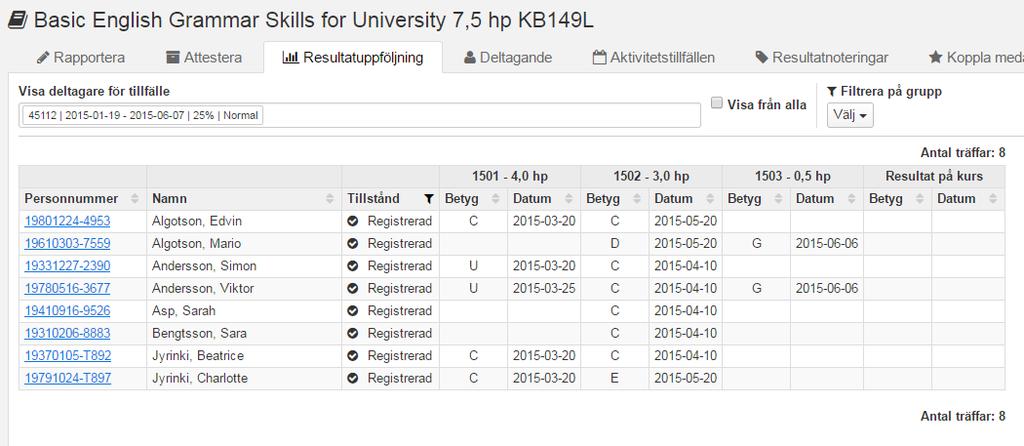 Visa underkända resultat forts. En students underkända resultat på en modul visas på ett antal ställen.