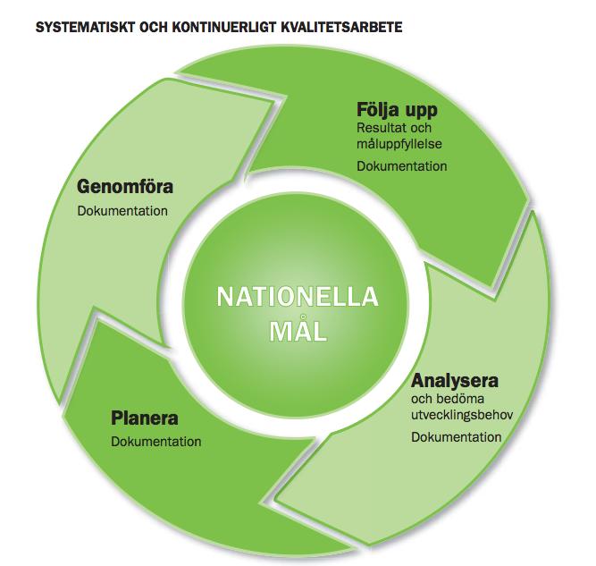 5:Identi.