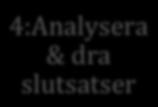 arbetet med ett gemensamt