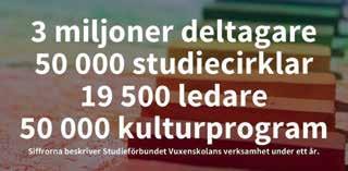 VÄLBEFINNANDE Ort Ledare Ggr Dag Datum Tid Pris Ashtanga yoga Trelleborg Pernilla W. Lindström 5 On 06-sep 18.00-19.30 1.400 Gravidyoga Trelleborg Pernilla W. Lindström 5 Må 28-aug 18.00-19.30 795 Gravidyoga Trelleborg Pernilla W.