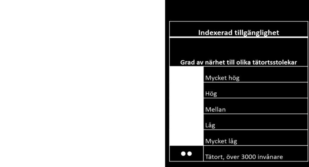 Den enda form av rörlighet på arbetsmarknaden som inte gynnar regionen är när människor flyttar till studier och arbeten utanför Mellersta Norrland och aldrig återvänder.