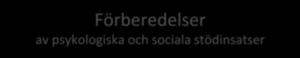 Förberedelser av psykologiska och sociala stödinsatser Hur kan vi tillskapa en samverkansmodell inför allvarliga händelser som vi vet kommer att