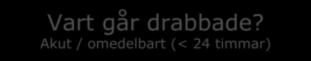 Vart går drabbade?