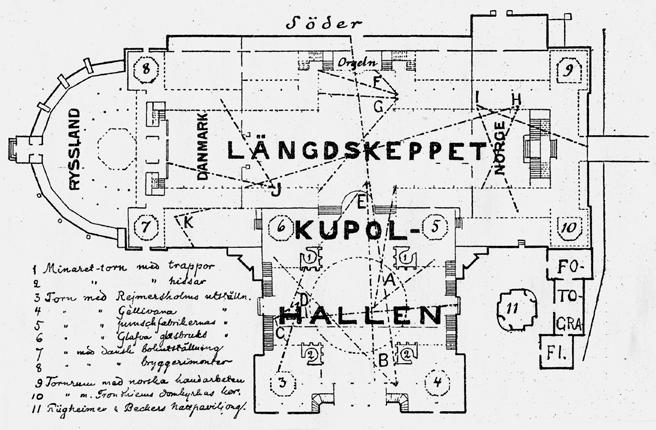 294 Anders Ekström Kartplan med inritade synvinklar (citat ur den ursprungliga bildtexten) som anger de platser i industrihallen från vilka publiken kunde inta olika översiktspositioner.