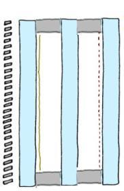 Solskyddsbehov; g-värde Solskyddslösningar invändigt solskydd värmeisolerande 3-glas ruta 64 56 48 3-glas ruta g