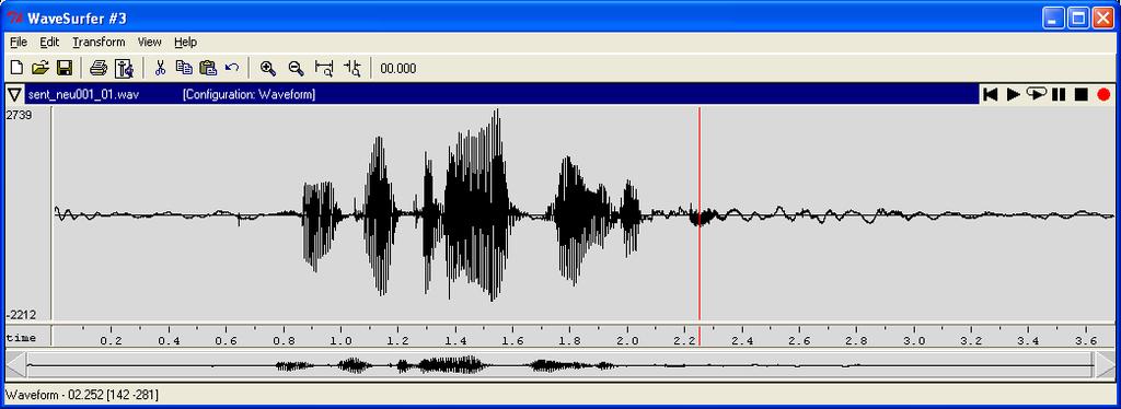 Vågform (Oscillogram) Ger bra överblick