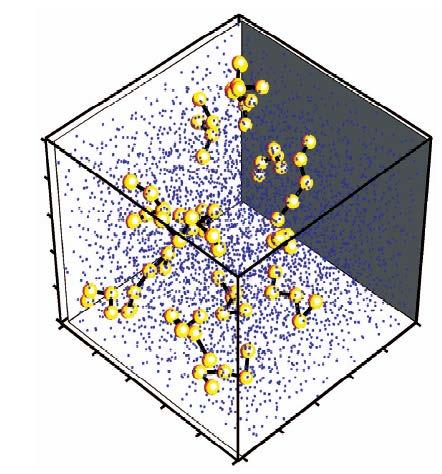 Polymerers termodynamik Polymerers termodynamik följer givetvis grundlagarna för termodynamik på samma sätt som andra material Fria energin minimeras Men sättet med vilken den fria energin