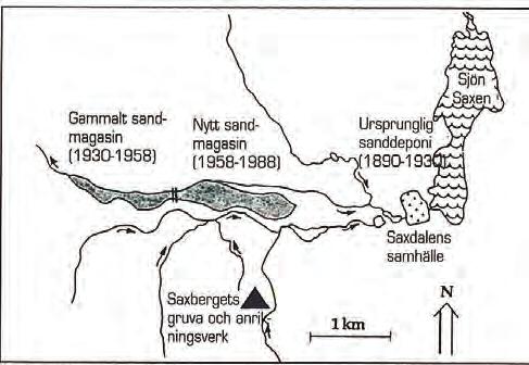 Från år 1957 och fram till gruvans nedläggning 1988 anrikades totalt 4,3 miljoner ton (Mton) malm i Saxbergets anrikningsverk.