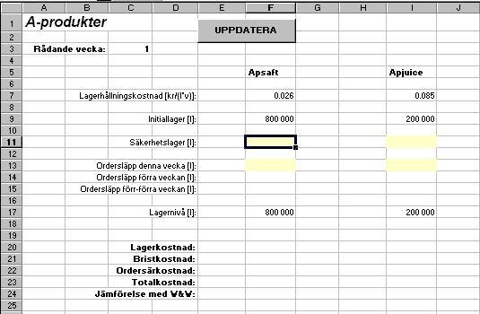 Figur 5 A-produkternas del av Excelarket Figur 6