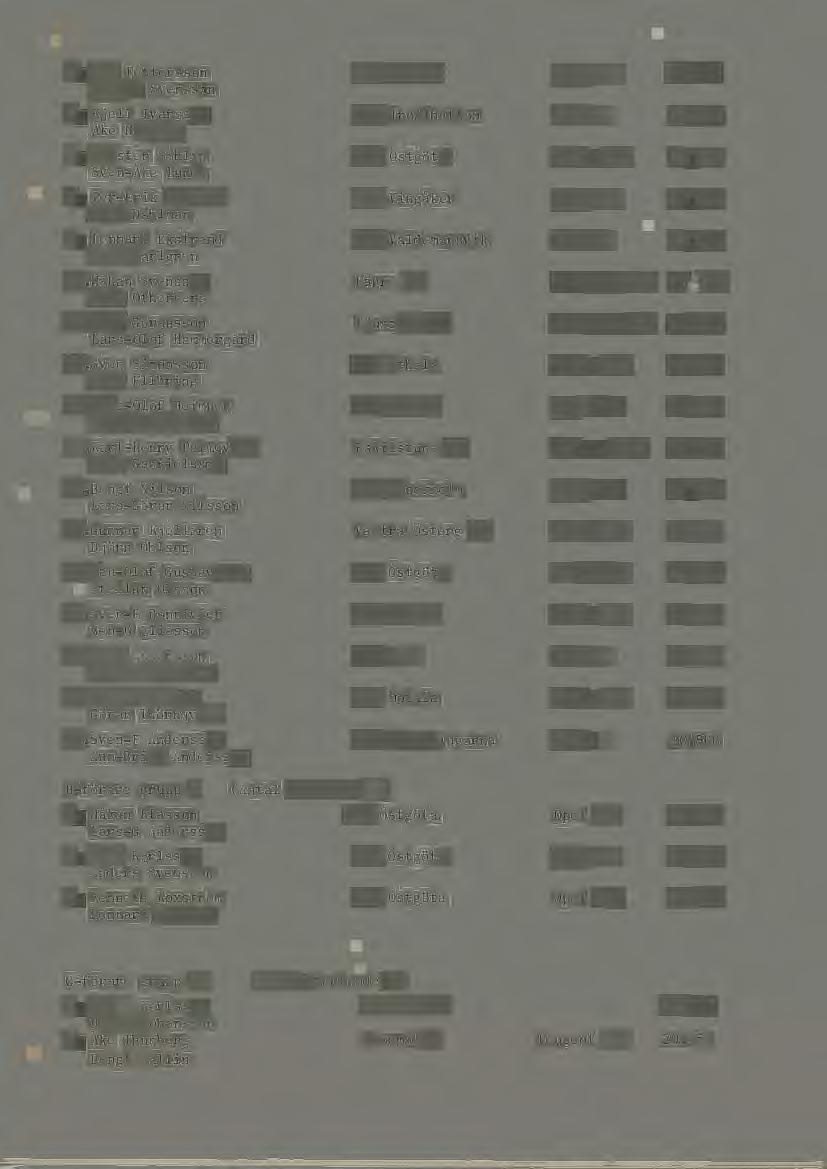 Karl-Henry Palmqvist Klas Gabrielsson l5.bengt Nilson Lars-Goran Nilsson 16.Gunnar Kjellgren Bjorn Ohlson Fagre MK Ljusdals MK MK Withala MK Scandia Eskilstuna MK SMK Stockholm Vastra Osterg }lk 17.