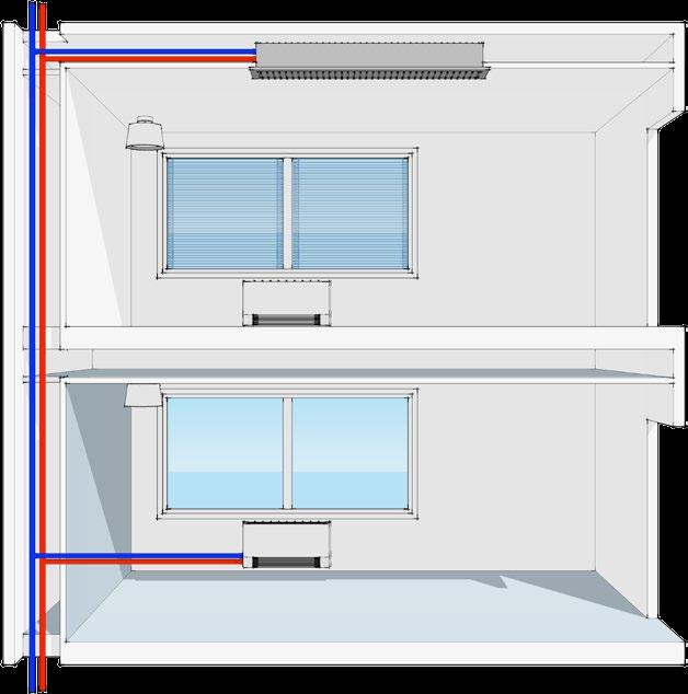 Applikationsexempel 3-lägesventil Kondensvakt Temperaturgivare Modbus EXOline BACnet RS485 TCP/IP EX8282