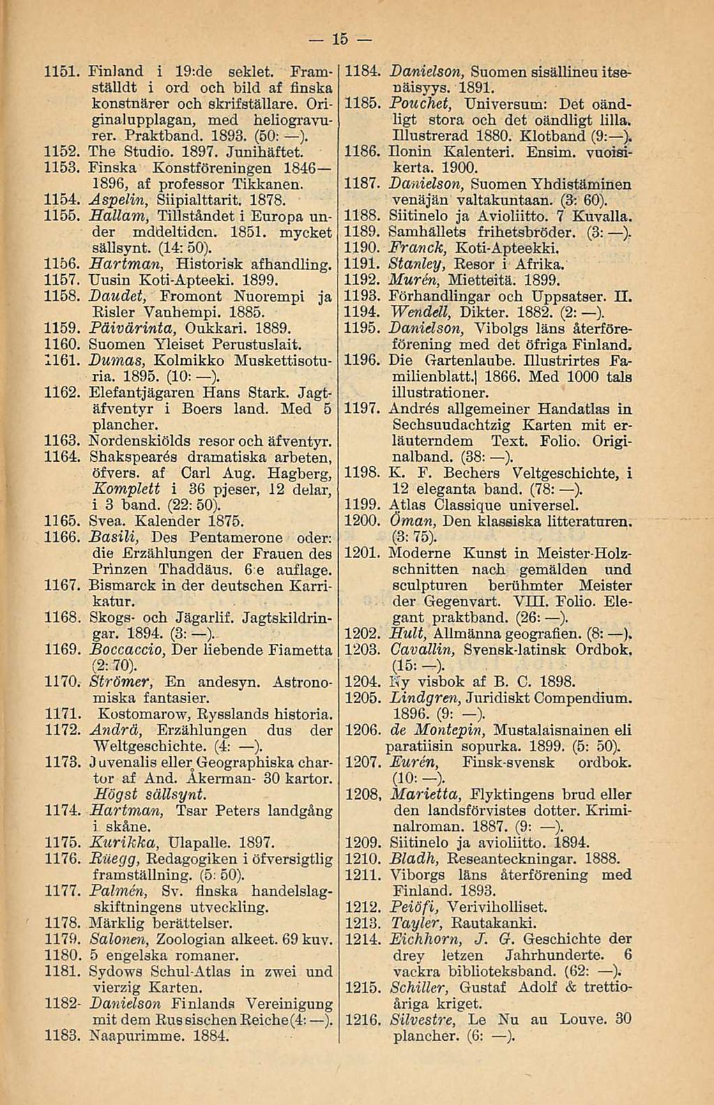 1151. Finland i 19:de seklet. Framställdt i ord och bild af finska konstnärer och skrifställare. Originalupplagan, med heliogravurer. Praktband. 1893. (50: ). 1152. The Studio. 1897. Junihäftet. 1153.