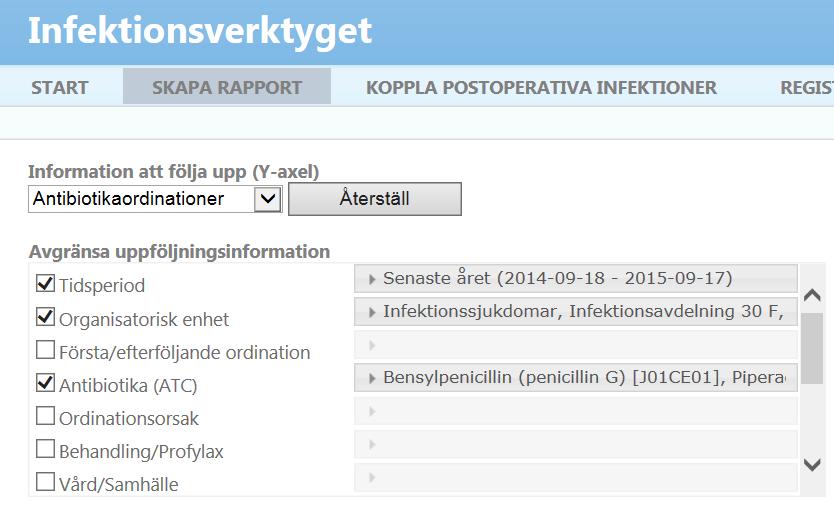 Nyckelpreparat I det här exemplet presenteras hur ordinationer av några utvalda substanser fördelar sig över tid.