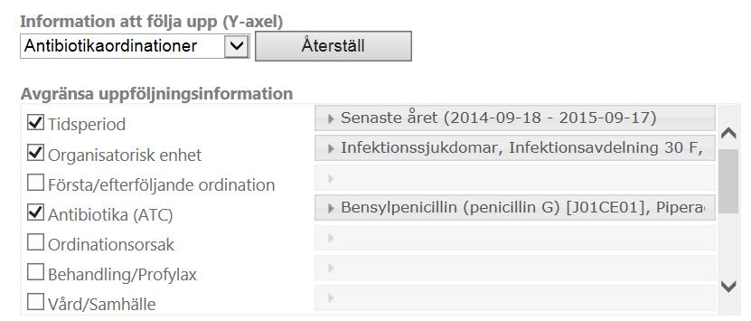 Karbapenemer Kinoloner Vankomycin Starta med att välja måttet Antibiotikaordinationer.