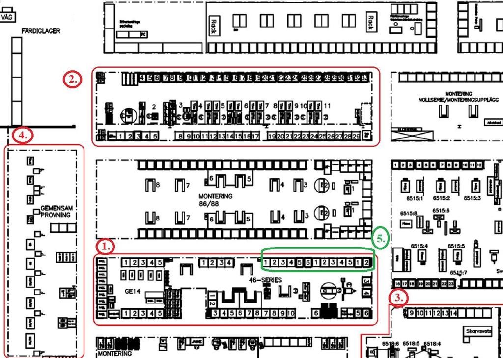 Bilaga 5: Layout nuvarande tillstånd Figur 10: Fabrikslayout nuvarande tillstånd 1.