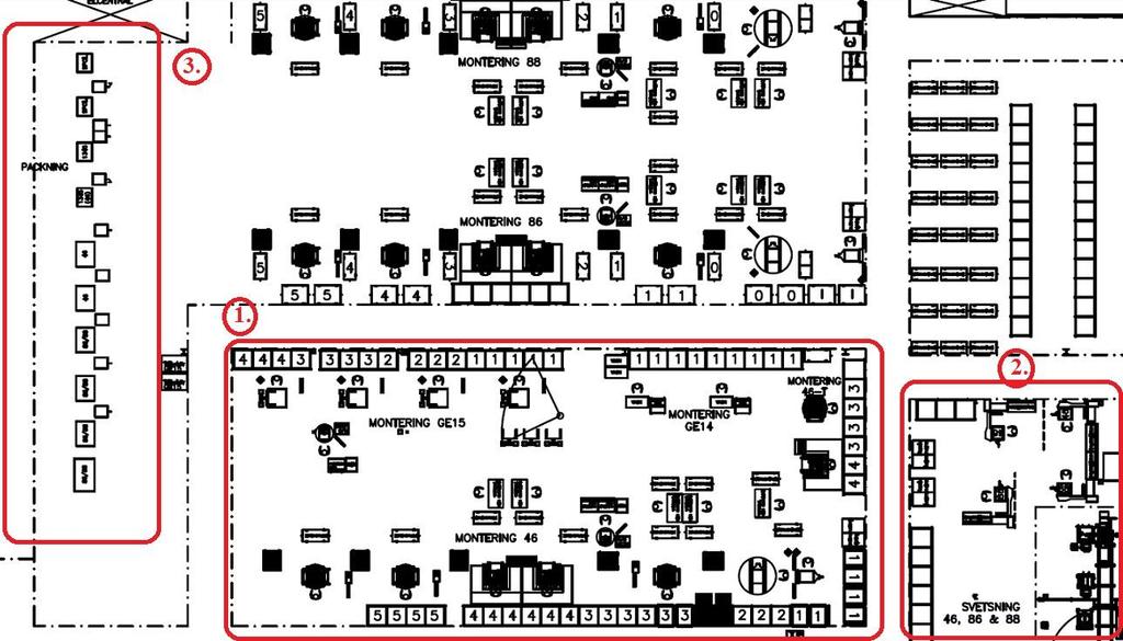 Bilaga 6: Fabrikslayout Framtida läge (hela processen) Figur 11: Fabrikslayout framtida