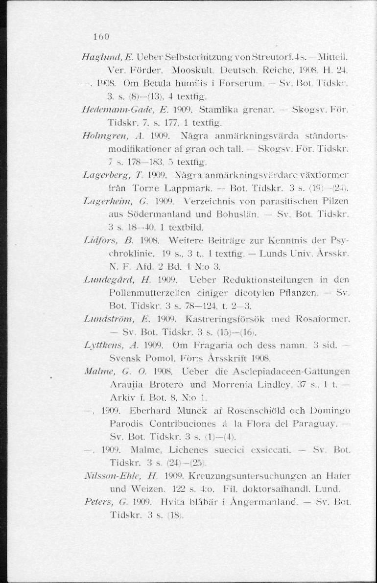 160 Haglund, E. Ueber Selbsterhitzung vonstreutorf.4s. Mitteil. Ver. Ftfrder. Mooskult. Deutsch. Reiche, 1908 II 24., 1'Mis. Om Betula humilis i Forserum - Sv. Bot Iidski 3. s. :Si -'I.'!;, 4 textfig, Hedemann-Gade, /-.
