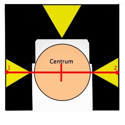Prismorna som användes vid inmätningen var Leicas rundprismor och genom att beräkna medelvärdet mot två mätta punkter (1 och 2, figur 8) på dess sikttavla erhölls horisontell riktning och