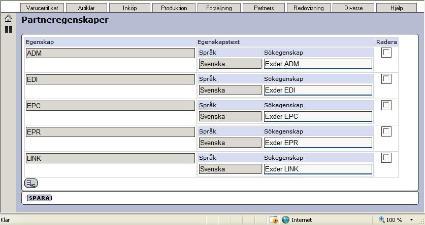 Alla de egenskaper ni vill kunna tilldela era partners kan läggas upp här med beskrivning på alla era språk.