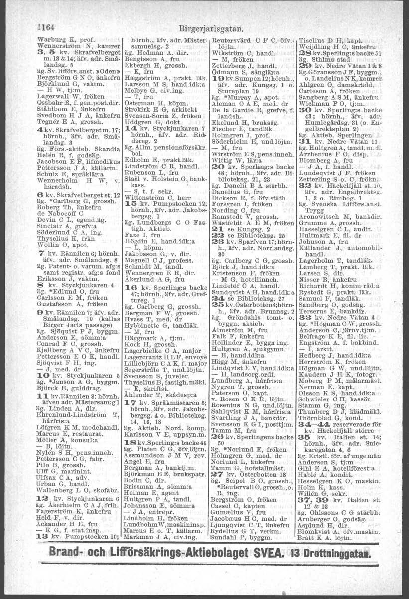 1164 Warburg K, prof. Wennerström N, kamrer 3, 5 kv. Skrafvelberget m.13 &. 14; äfv. adr, Smålandsg. 5 äg. Sv.Itfförs.anst.»Oden» Bergström G N O, änkefru Björklund G, vaktm. - H W, tj:m.