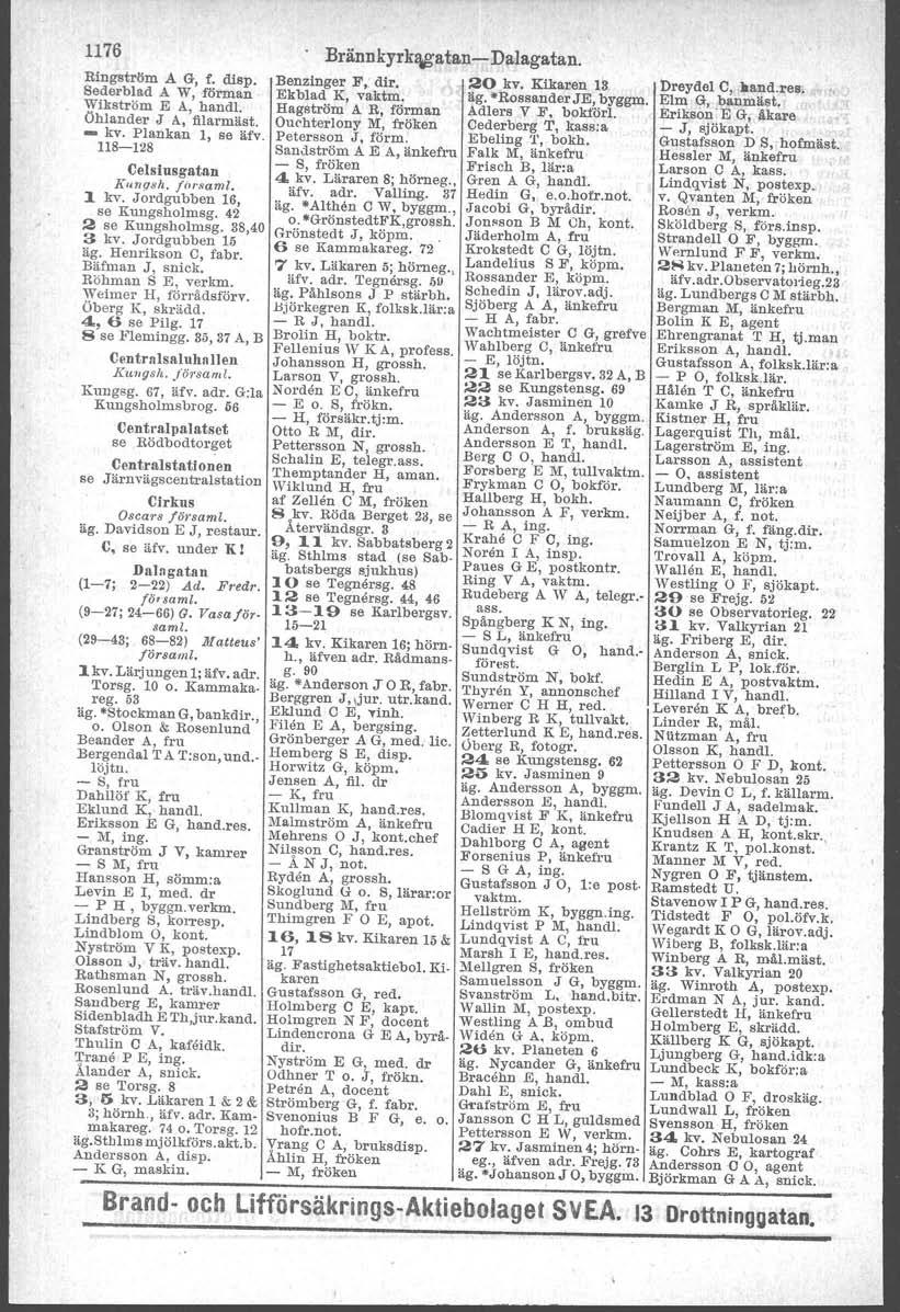 1176 Ringström A G, f. disp. Sederblad A W, förman Wikström E A, handl. Öh.lander J A, filarmäst. - kv. Plankan l, se äfv. 118-128 Oelslusgntan Kut/flSh. /ijri'aml. 1 kv.