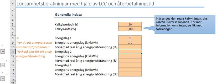 15 (16) Energiprisökningar Historiskt sett har energipriserna ökat mer än den genomsnittliga inflationen.