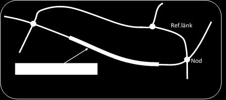 1 Definition för datakatalog Företeelsetyp: Kortnamn: Definition: FPV godstransport FPV godstransport Vägar som är viktiga för godstransporter