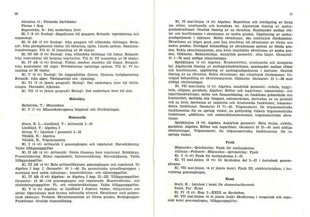 20 Alcenius, O.: Finlands kärlväxter Floran i färg Segerstråle, S.: Det underbara livet Kl. I (3 vt) Zoologi: däggdjuren till gnagare. Botanik: typväxterna och organologi. Kl. II AB (2 vt) Zoologi : från gnagare till utländska tättingar.