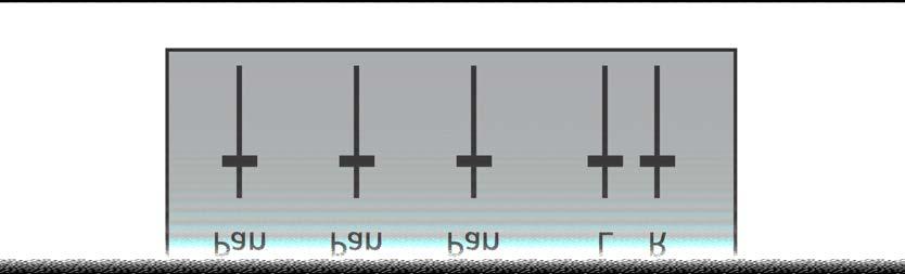 MS-STEREO M mixas i mitten 0 M S panoreras till vänster S+ S- S inverterad panoreras till höger