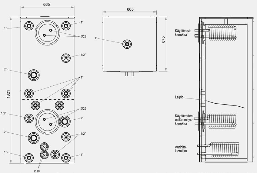 TEKNISKA DATA OCH DIMENSIONER Tappvattenslinga Separeringsplåt Förvärmningsslinga för tappvatten Solslinga 2 Dimensioner och storlek