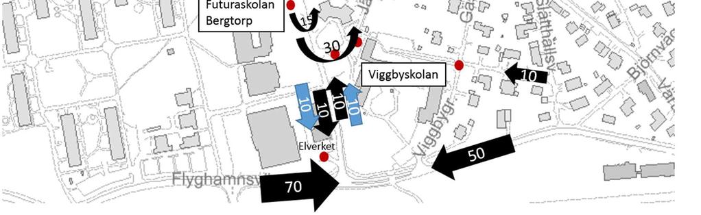 Trafikströmmar till skolorna på morgonen med