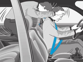 n Förutom sin normala skyddsfunktion har säkerhetsbältena också som uppgift att hålla förare och passagerare på plats vid en kollision, så att airbagen kan ge maximalt skydd.