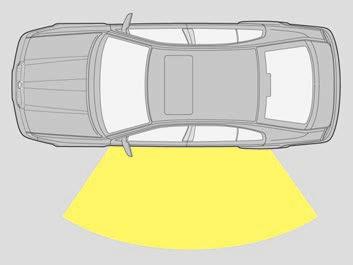 När utlöses sido-airbags? Vid häftiga sidokollisioner utlöses sido- Airbagen på kollisionssidan. Sido-Airbagsystemets verkningsområde beskrivs på den vänstra bilden.