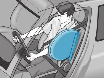 Airbagen blåses med hög hastighet upp på bråkdelar av en sekund för att kunna erbjuda ett extra skydd vid en olycka.