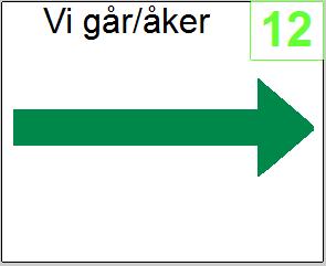 Begära att gå/ åka någonstans Vi går till biblioteket Vi går till sovrummet Vi åker och handlar mat Vi går på bio Sägaattdetär dagsatt Det är dags att åka hem Det