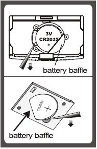 Batteri Batteri typen i vægten afhænger af produktets struktur. Find batteri typen af din vægt ifølge efterfølgende Type 1.