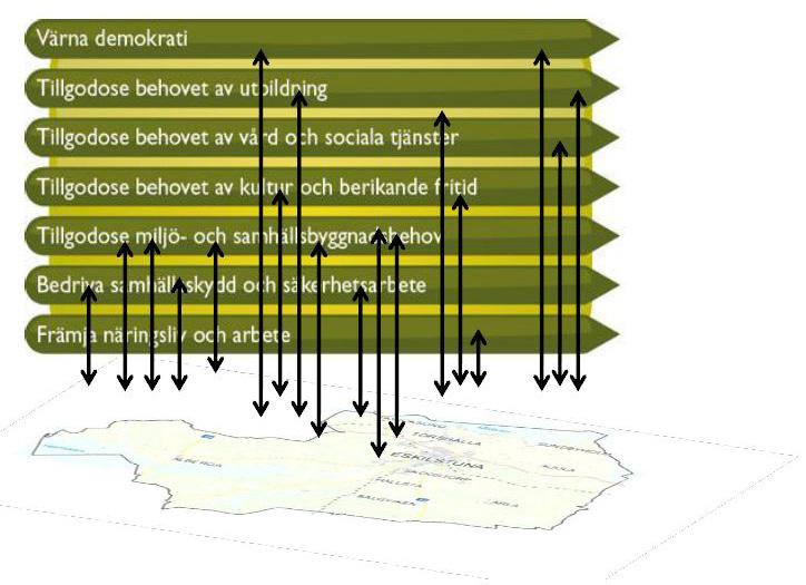 Införande Geografisk information är verksamhetskritisk i myndighetsutövning och i många verksamheter.