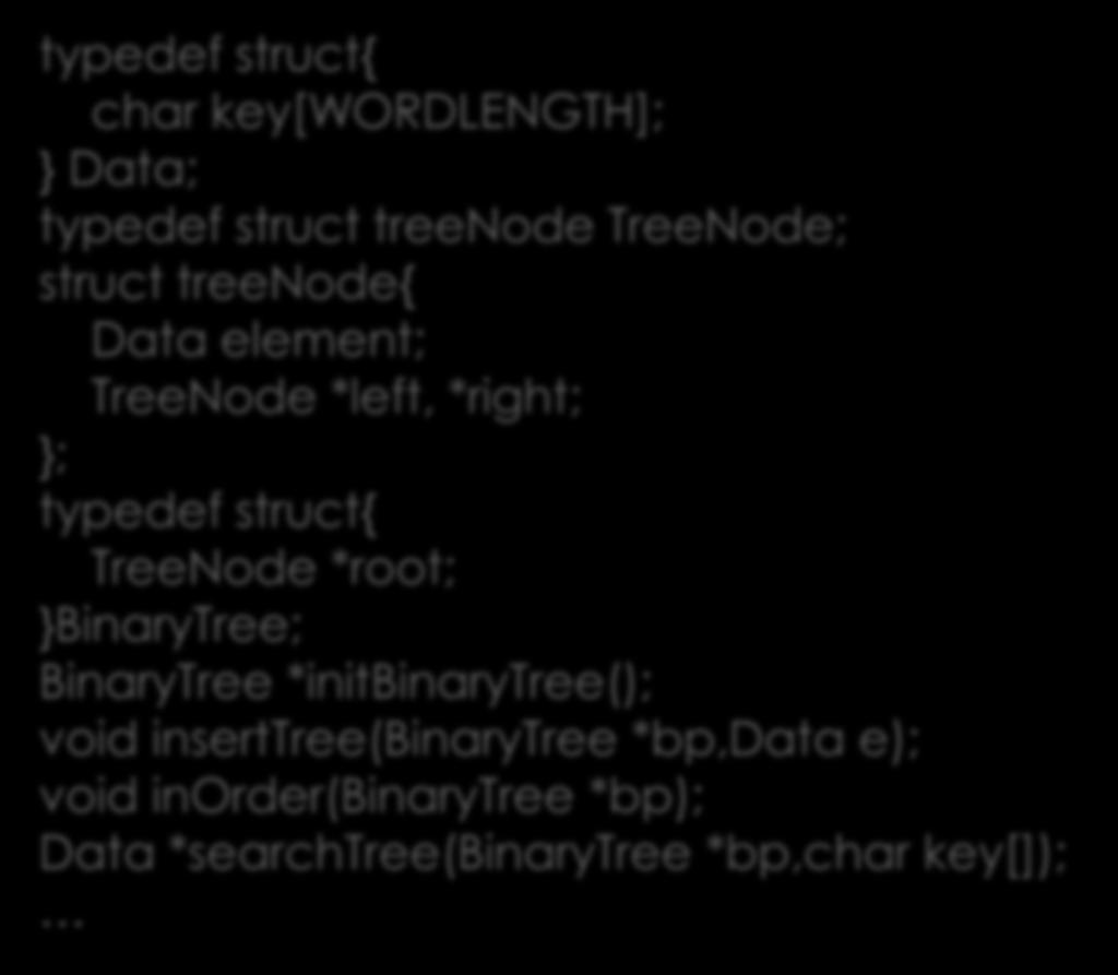 binarysearchtree.