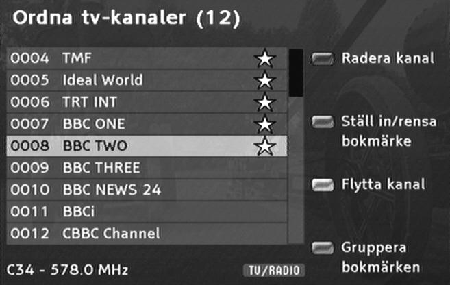 2 Tryck på den gröna Färgtangenten, för att lägga programmet till favoriterna.